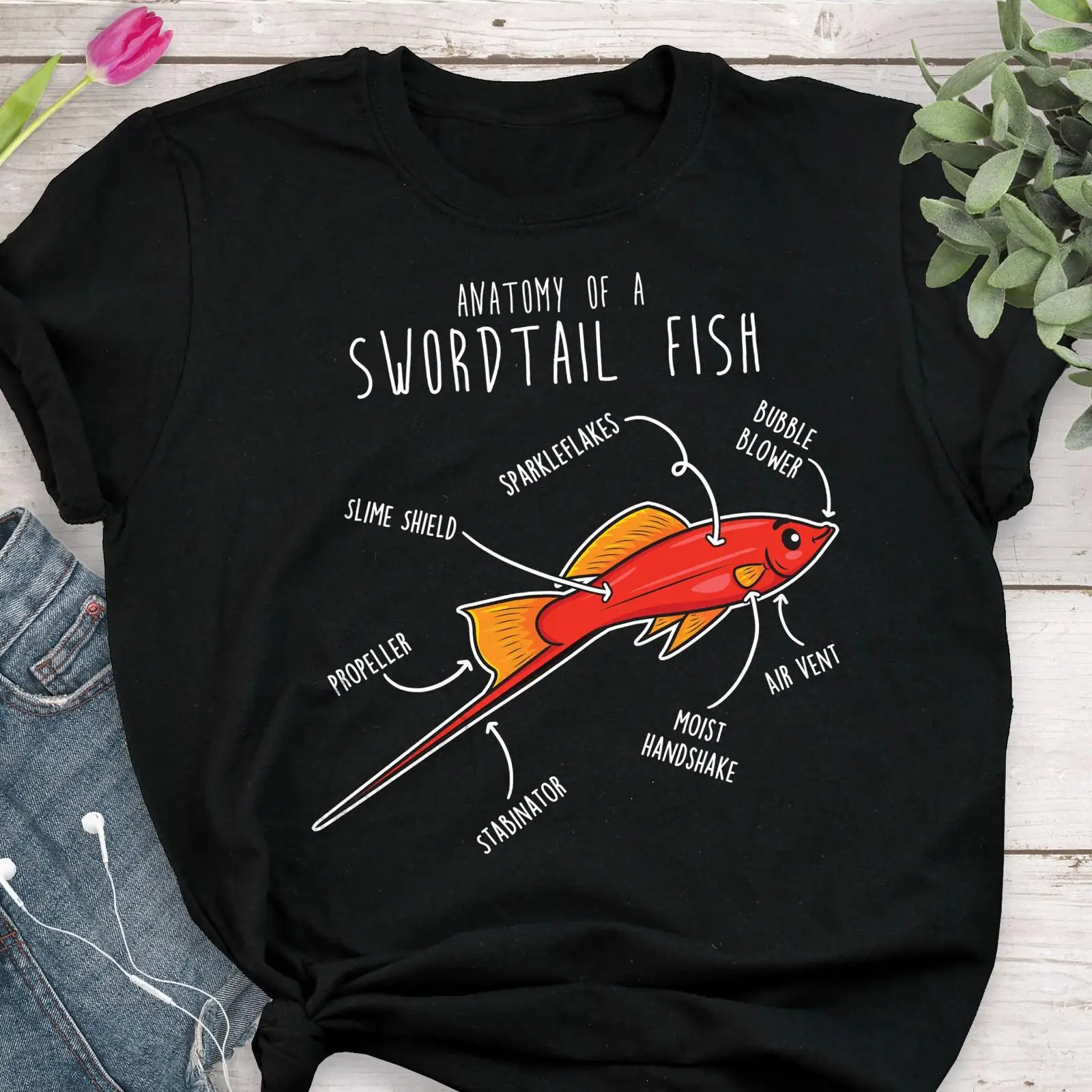 Komik Kılıçbalığı Anatomisi Te - Aquarium Fish Keeping incelemesi ve fiyatı